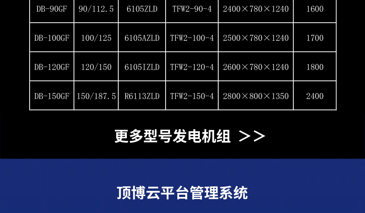 濰柴系列柴油發(fā)電機(jī)組