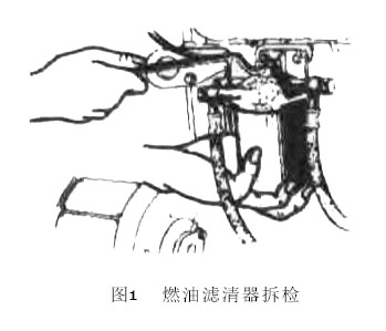 燃油濾清器拆檢.jpg