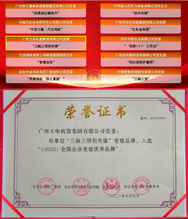 “2022年度全國企業(yè)黨建創(chuàng)新優(yōu)秀案例”入選部分名單.jpg